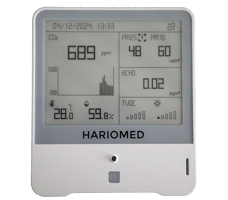 Environment Quality Detector