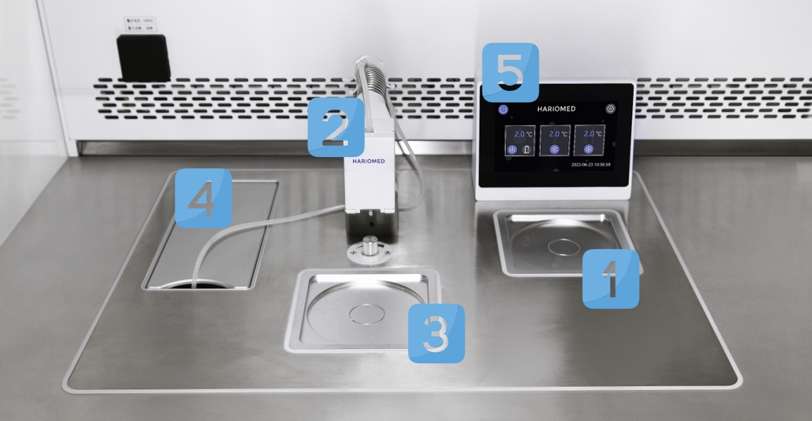 Stable & Uniform VerticalLaminar Flow